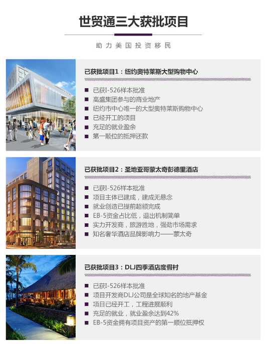 EB-5移民項目如何選擇