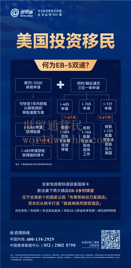 移民有兩大關鍵要素——時機和選擇！對于有移民美國的剛性需求的投資者而言，EB-5預留簽證通道中的鄉村項目，就是當下快速獲取美國綠卡的優選途徑中的優選。搶抓免排期快速獲美國綠卡的好時機就是現在。