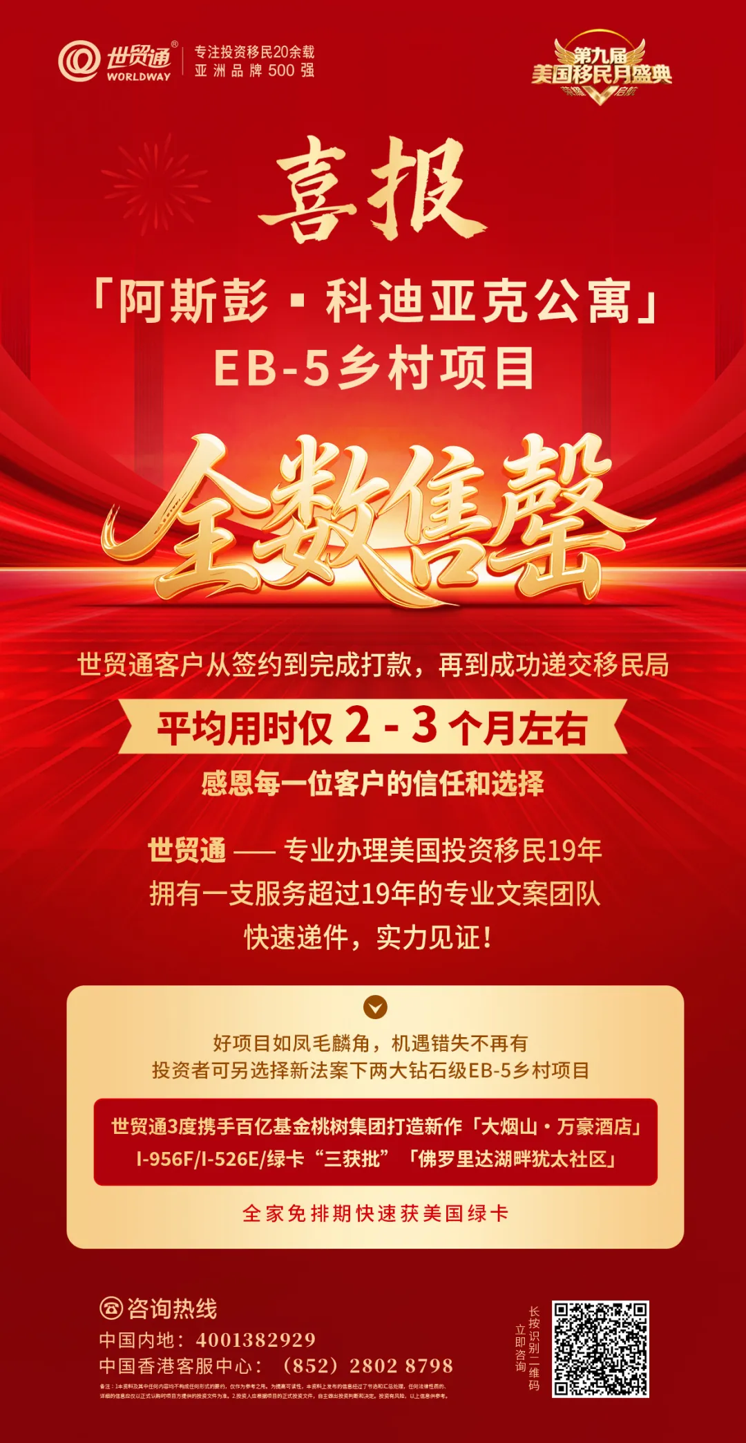 又一EB-5項目售罄！19年美國投資移民經驗的信賴之選